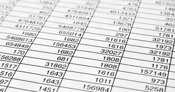 Hoe kan ik in Microsoft Excel een tijd omzetten naar een decimale waarde